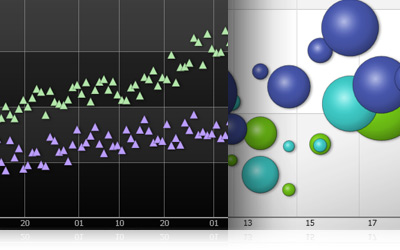 bubble-marker-charts.jpg