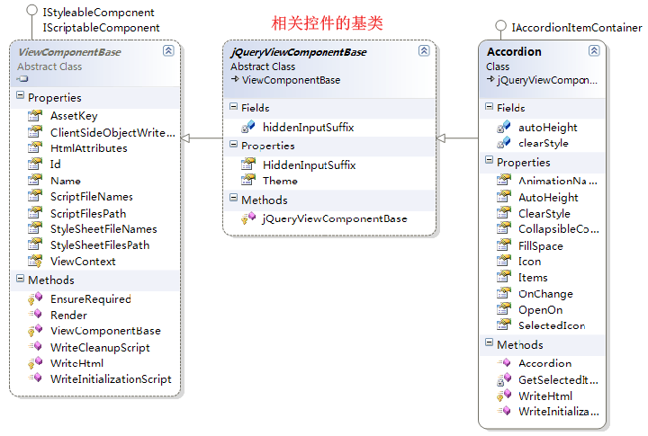 telerik_mvc_baseclass