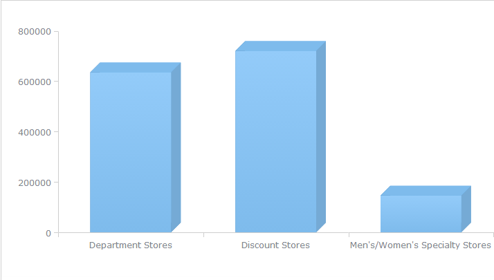 <a href=http://www.componentcn.com/kaifashang/guojikaifashang/2014-06-11/1.html target=_blank class=infotextkey>AnyChart</a>7.9.png